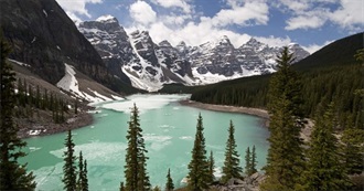 World Heritage Sites in Canada