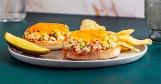 What David Ate - Day 261