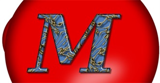 Disliked Things Starting With M