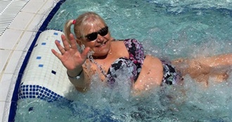 Marilyn&#39;s Places Visited