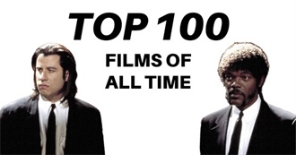 Willis Top 100 Movies as of 10/30/25