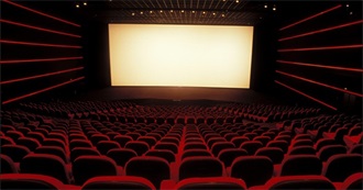 Films to Watch Before Turning 25