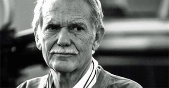 All Sam Peckinpah&#39;s Movies - Ranked