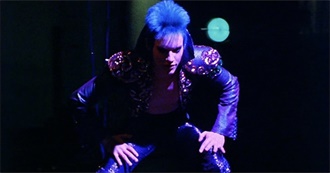 James&#39; Favorite Movies