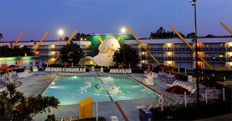 What Alice Would Try at Each Disney Food Place Part 26