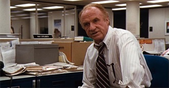 Jack Warden Movies