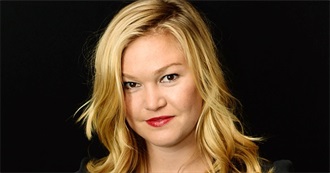 Julia Stiles @ Movies