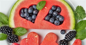 Foods Against Impotence