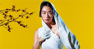 Rina Sawayama Discography