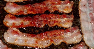 Disliked Foods Starting With B