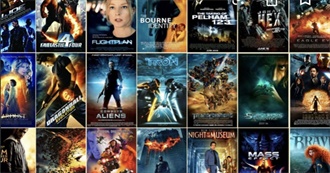 Movies/TV Shows MAC Watched in March