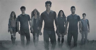 Teen Wolf Characters