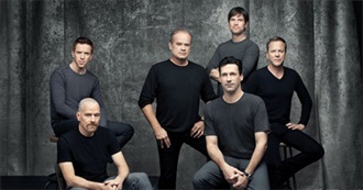 Top 100 Handsome Actors