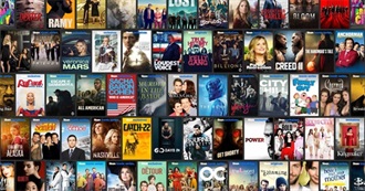 Last 10 TV Shows  Watched by Ameezz 1