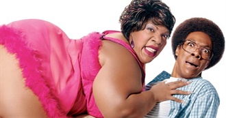 48 Movies That Turn 15 in 2022 (WKML)