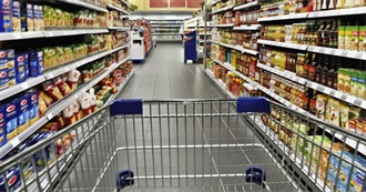 Supermarkets in the US