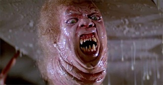 &#39;The ______&#39; Horror/Thriller Films