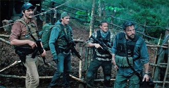 Big Si&#39;s Third 10 Movies Watched in 2019 (21-30)