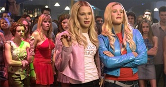 Watched in September 2016