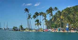 10 Underrated Caribbean Islands You Need to Visit