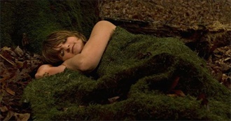 Urdeadbestfriend Top 100