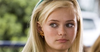 Filmography of Sara Paxton