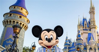 Andrew&#39;s Travel List