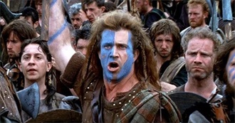 Every Movie I&#39;ve Seen for the First Time in October 2025