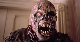 Every Friday the 13th Movie but the Ratings Are Diffrent