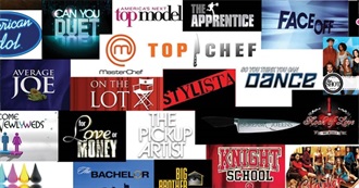 &quot;Reality&quot; TV