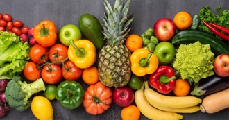 Songs With Food in the Title That You May Know