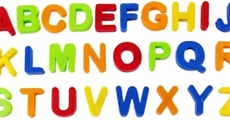 Three Places for Each Alphabet Letter