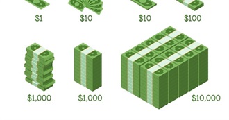 2025 Books With Between 1,001 and 10,000 Ratings