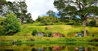 Places Famous From Movies