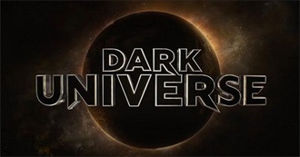 The Dark Universe (Maybe)