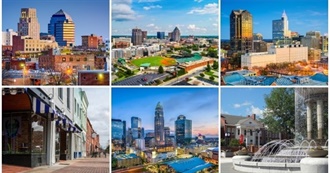 Cities in North Carolina