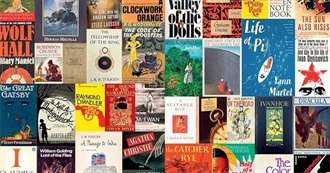 100 Books That Changed the World -  Colin Salter