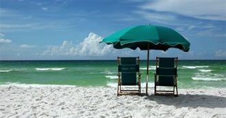 Inspirational Travel Experiences