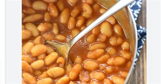 Big T&#39;s Food Eaten Today 1150