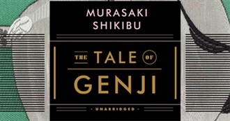 100 Books for B to Read