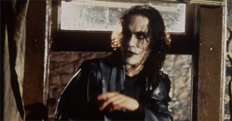 Kittie&#39;s Favorite Films ♡