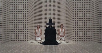 The 10 Most Enjoyable Metacinematic Movies of All Time