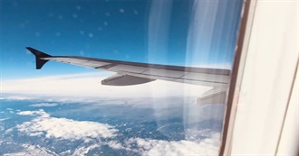 Countries I&#39;ve Been to So Far