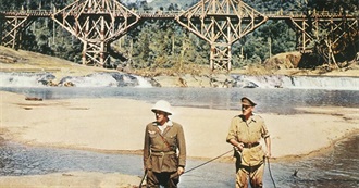 Every Movie Seen by the Directors of the 35th Academy Awards Best Picture Nominees