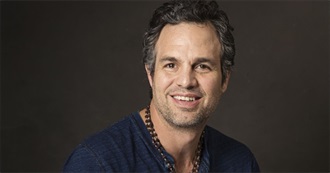 Filmography - Mark Ruffalo (2017)