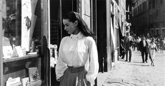 Letterboxd Top 10 - Audrey Hepburn