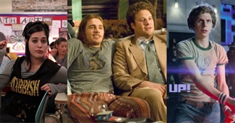 10 Laziest Movie Characters According to CBR.com