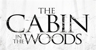 Saturn Award for Best Horror Film