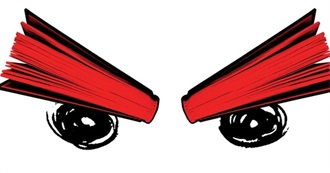 Worst Rated Books on Goodreads (1-50)