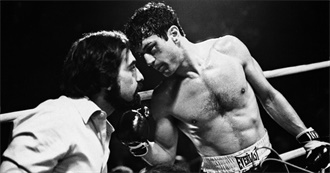 Watchmojo&#39;s Top 10 Director-Actor Partnerships